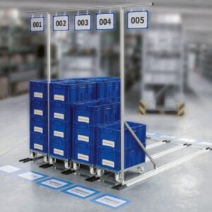 Styrskenor för vagnar ger en snygg FiFo hantering