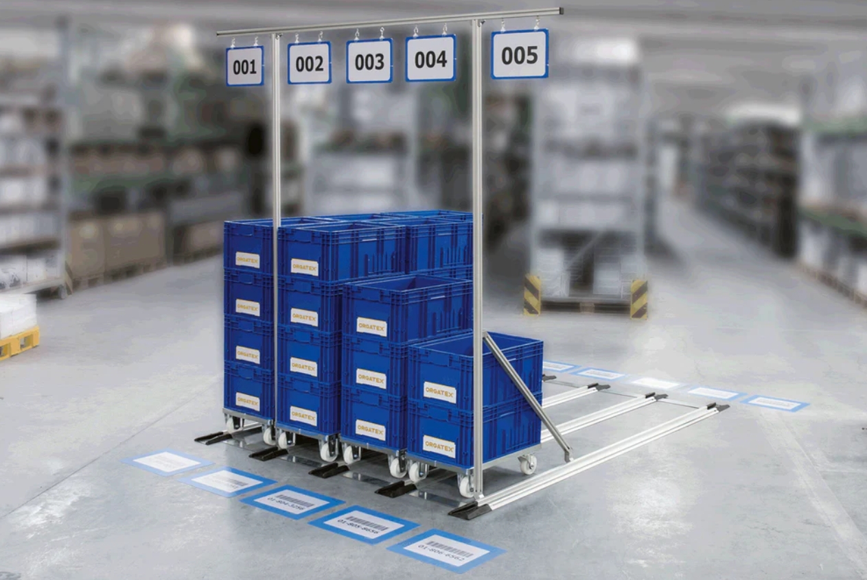 Styrskenor för vagnar ger en snygg FiFo hantering