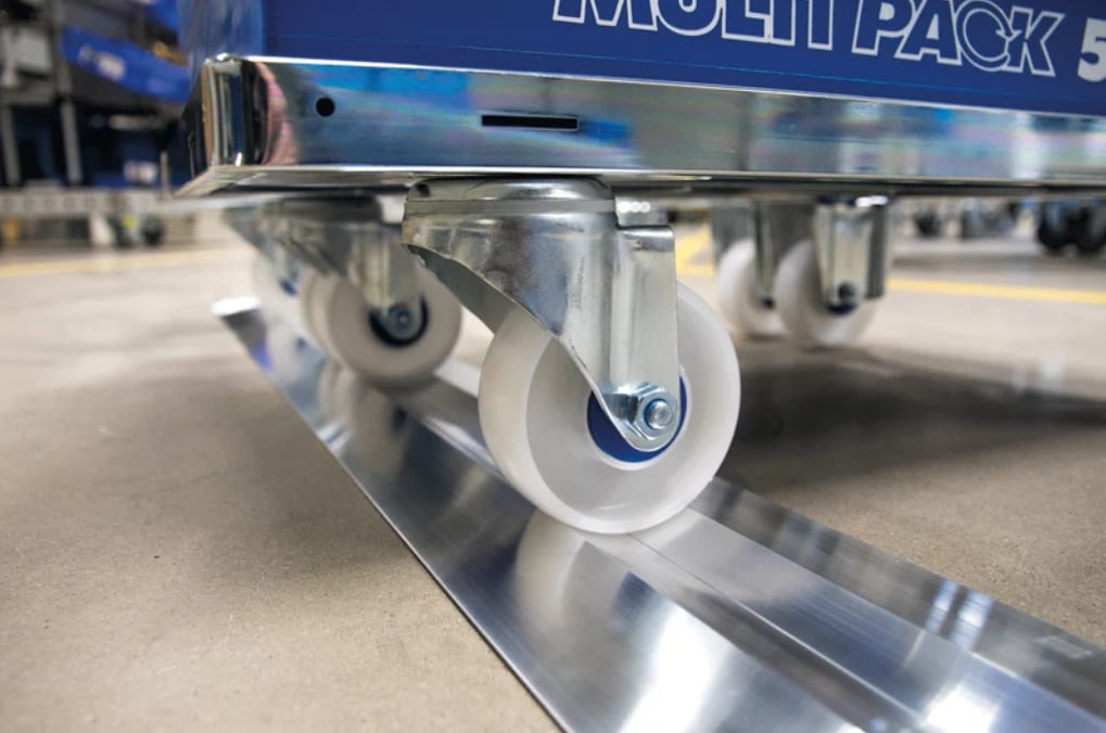 Parkeringsskena för vagnar i aluminium